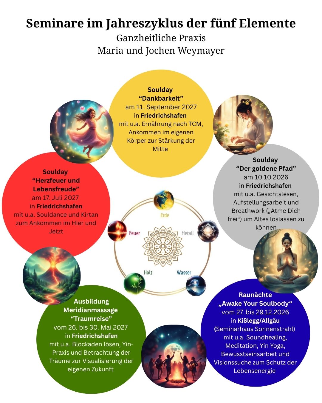 Newsletter August 2026