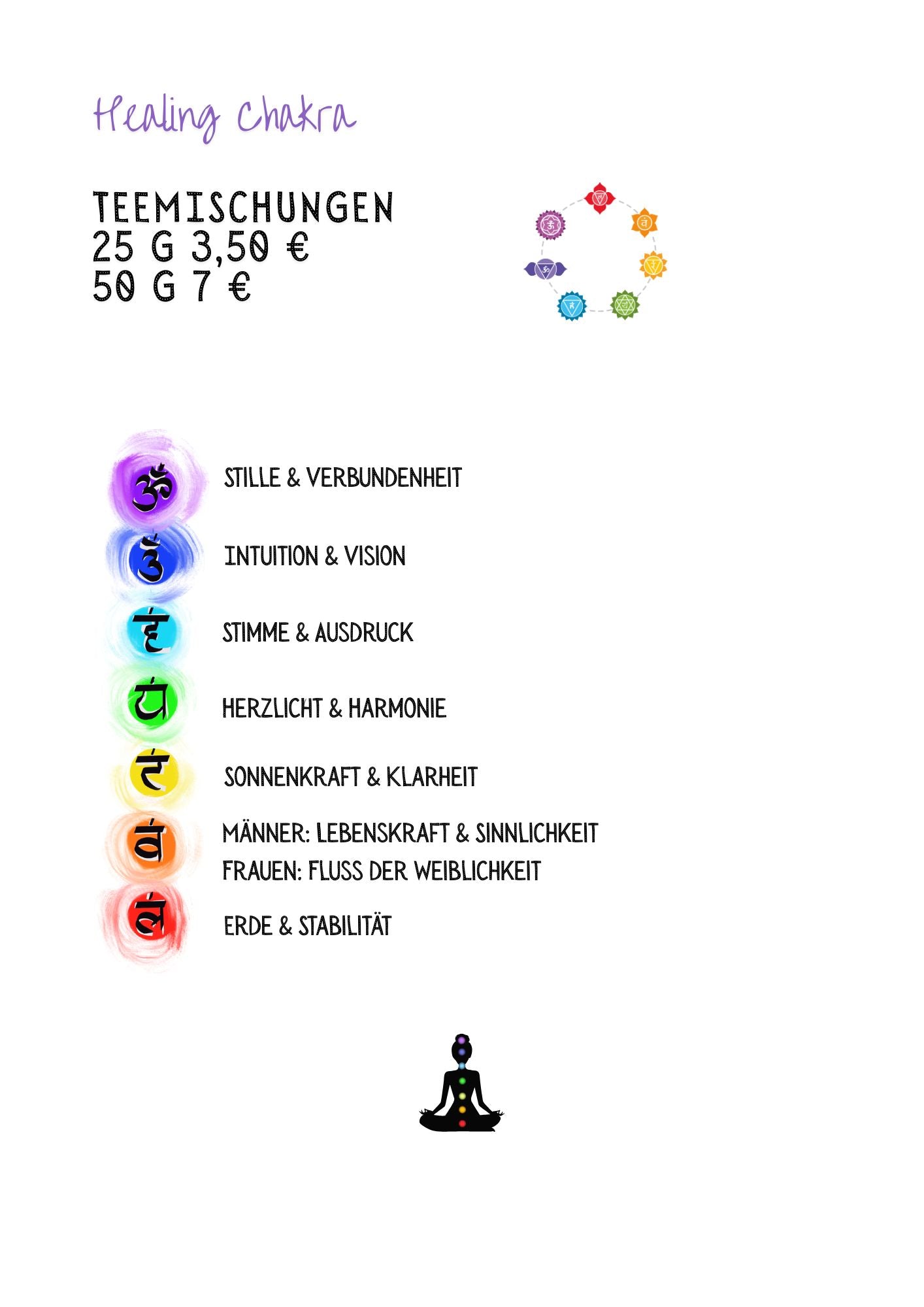 Kräutertees